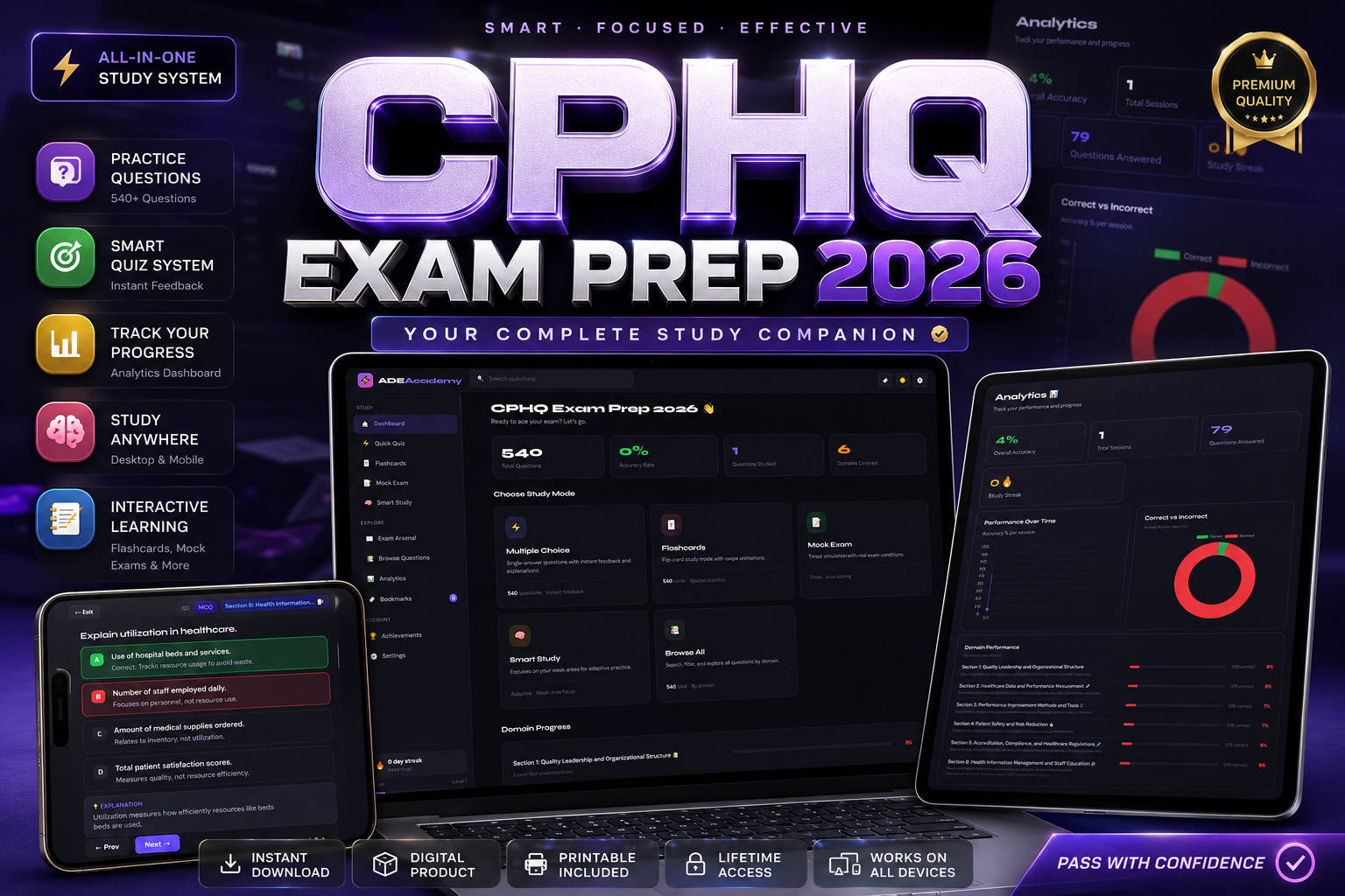 CPHQ Exam Prep App 2026 exam prep